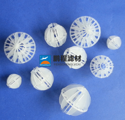 ���ֶ������������